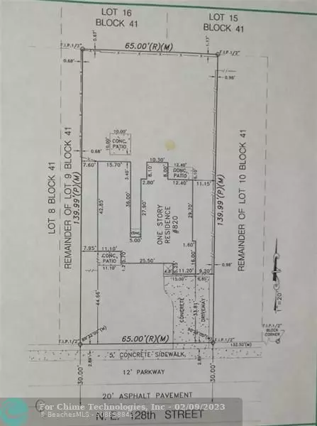 North Miami, FL 33161,Address not disclosed