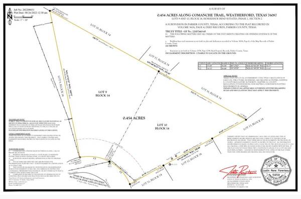 Lot 9 & 10 Comanche Trail, Weatherford, TX 76087