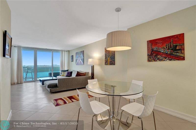 Sunny Isles Beach, FL 33160,100 Bayview Dr  #1219