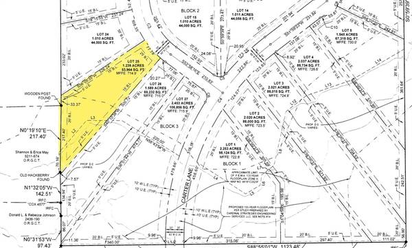 Lot25 - Hunters Ridge PH3 HUNT ROAD OFF OF Road, Gunter, TX 75058