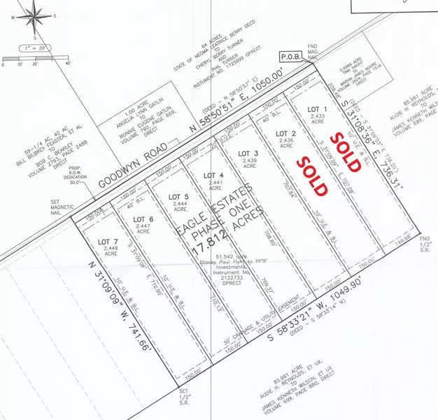 Lot 3 Goodwyn Road, Avalon, TX 76623