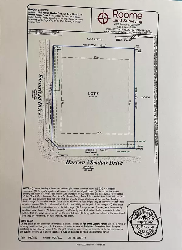 Frisco, TX 75033,12315 Harvest Meadow Drive