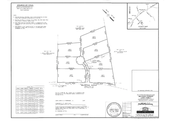 Forest, VA 24551,1 Bellevue Terrace LN