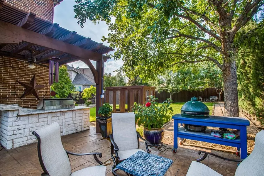 4601 Kellner Place, Plano, TX 75093