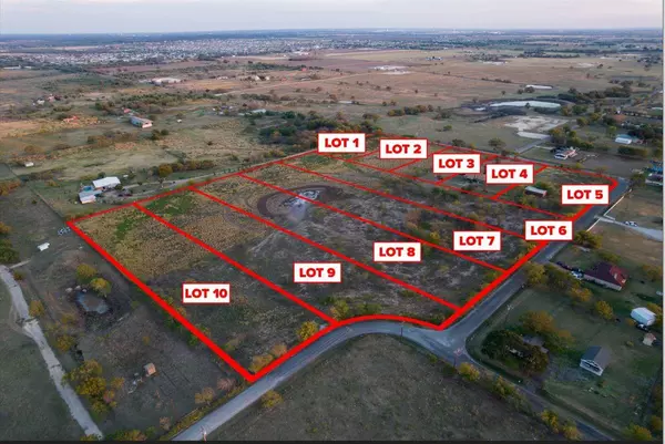 Godley, TX 76044,Lot 3 County Road 912