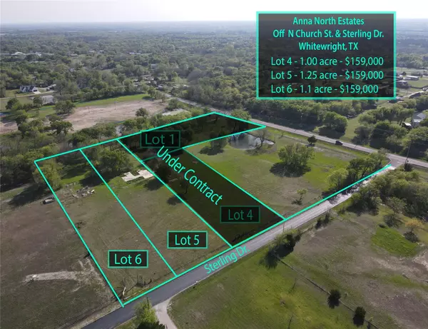 Lot 6 N Sterling Drive, Anna, TX 75409