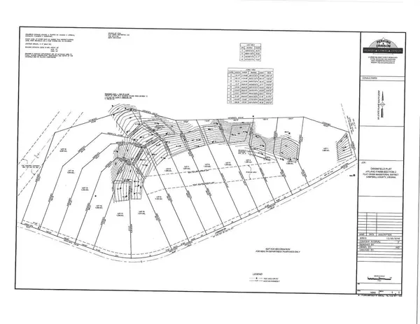 0 Lynbrook Rd Lot 1 Sec 1, Rustburg, VA 24588