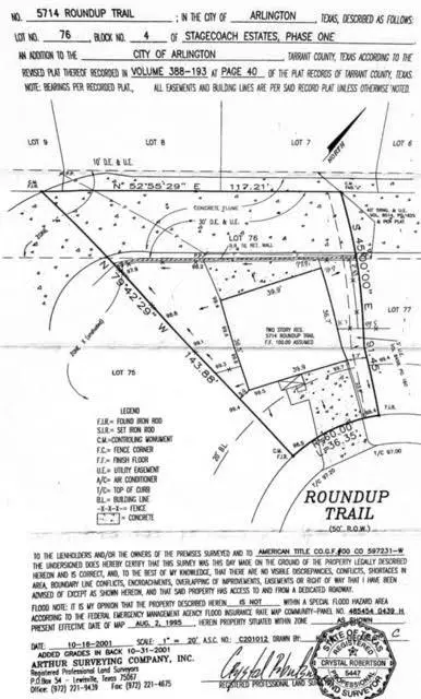 Arlington, TX 76017,5714 Roundup Trail