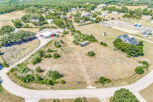 1500 Holyoak Lane,  Lucas,  TX 75002