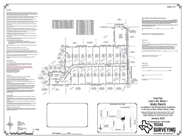 Azle, TX 76020,1000 Andy Ranch Court