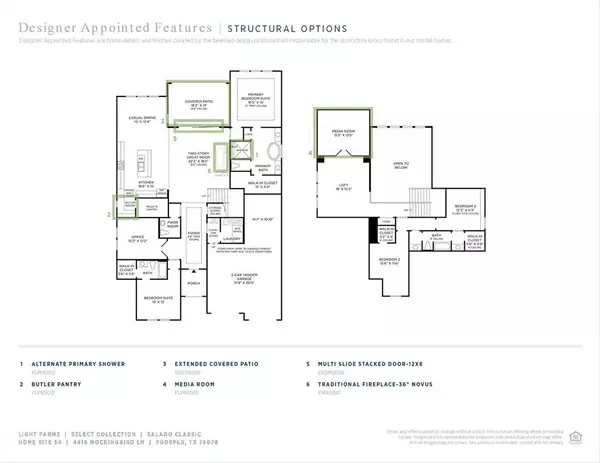 Prosper, TX 75078,4416 Mockingbird Lane