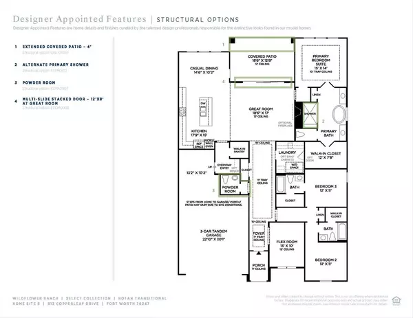 Northlake, TX 76247,813 Copperleaf Drive