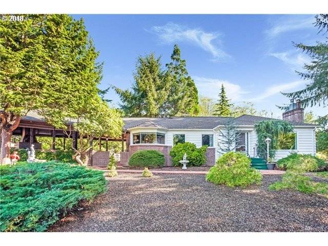 2848 COLUMBIA HEIGHTS RD, Longview, WA 98632