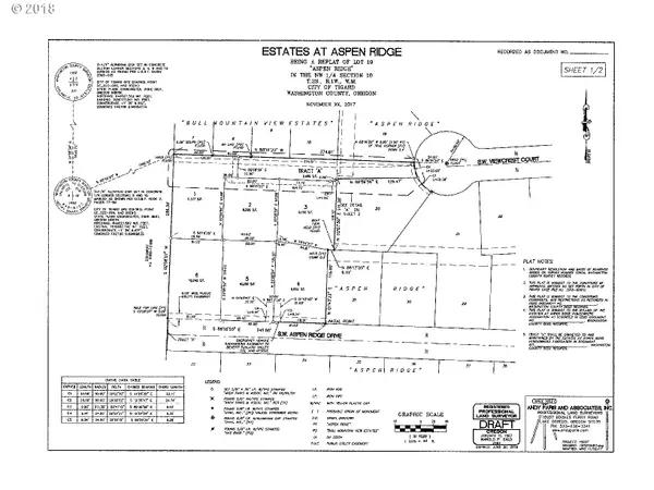 Tigard, OR 97003,0 SW Viewcrest CT #Lot 2