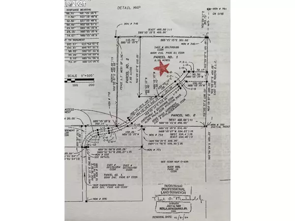 Astoria, OR 97103,Rip Christensen RD