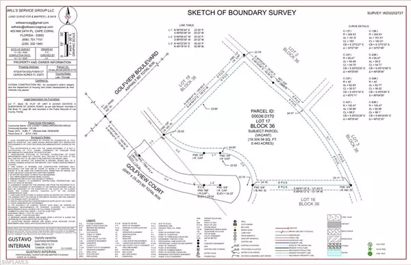 Lehigh Acres, FL 33973,4732-4734 GOLFVIEW CT