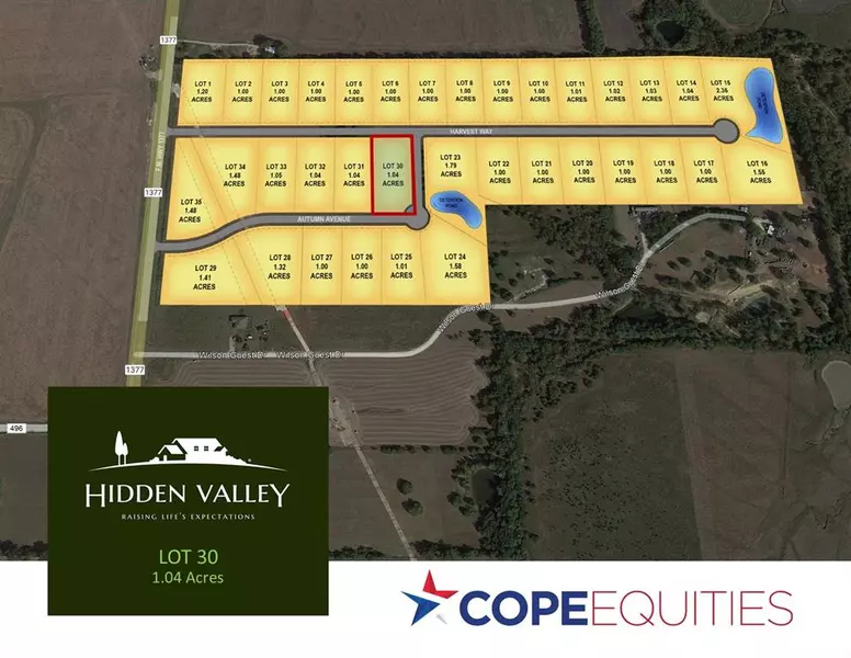 Lot 30 Harvest Way, Princeton, TX 75407