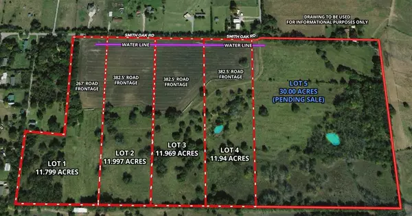 Sherman, TX 75090,Lot 4 Smith Oak