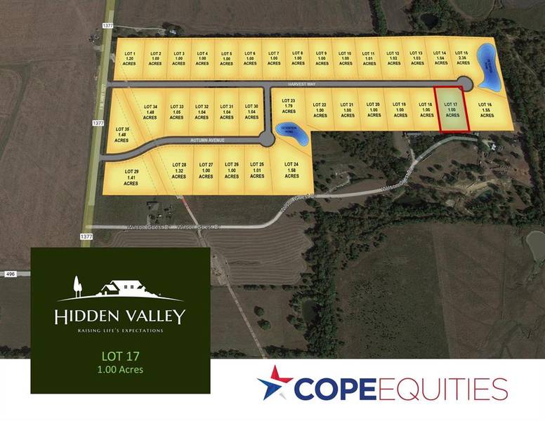 Lot 17 Harvest Way, Princeton, TX 75407