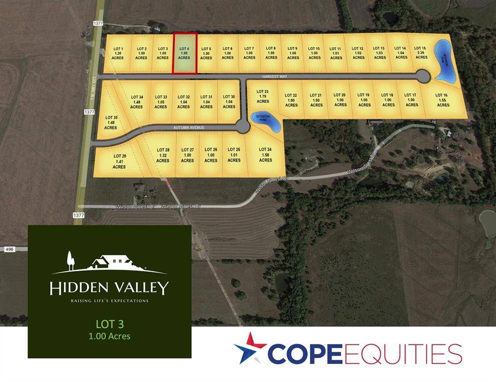 Princeton, TX 75407,Lot 4 Harvest Way