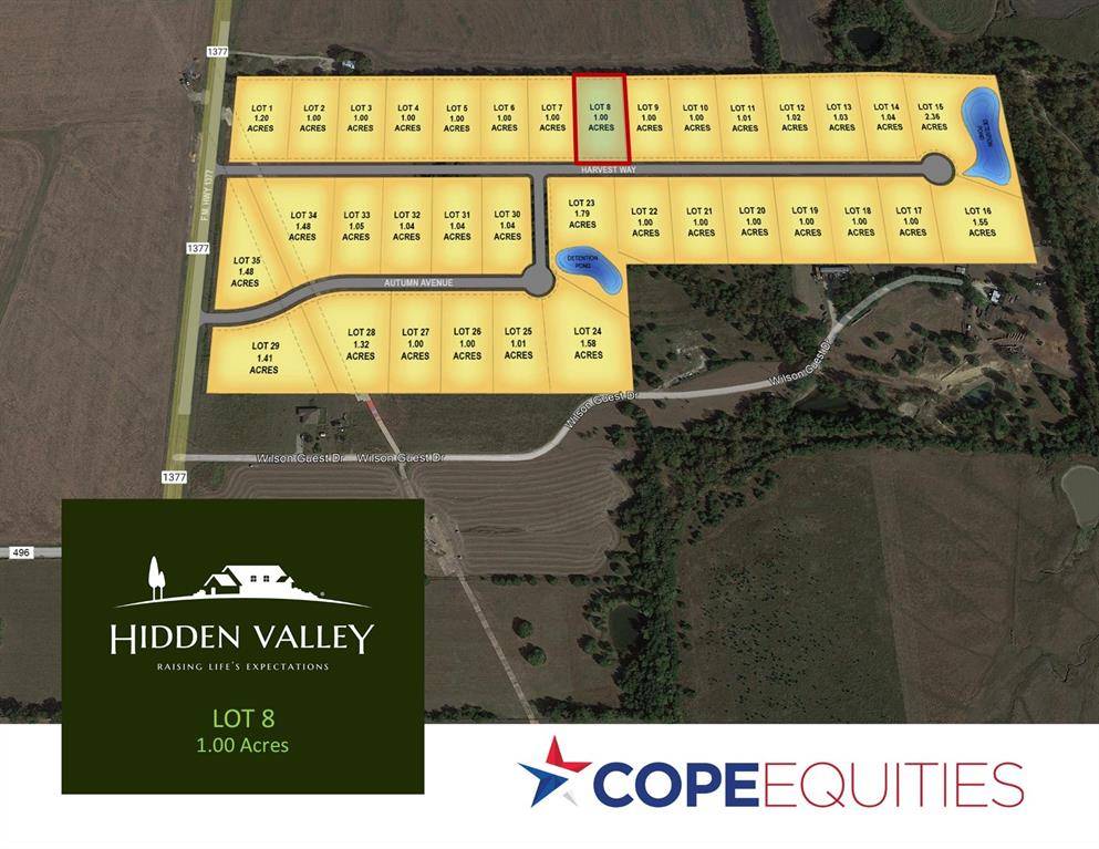 Princeton, TX 75407,Lot 8 Harvest Way