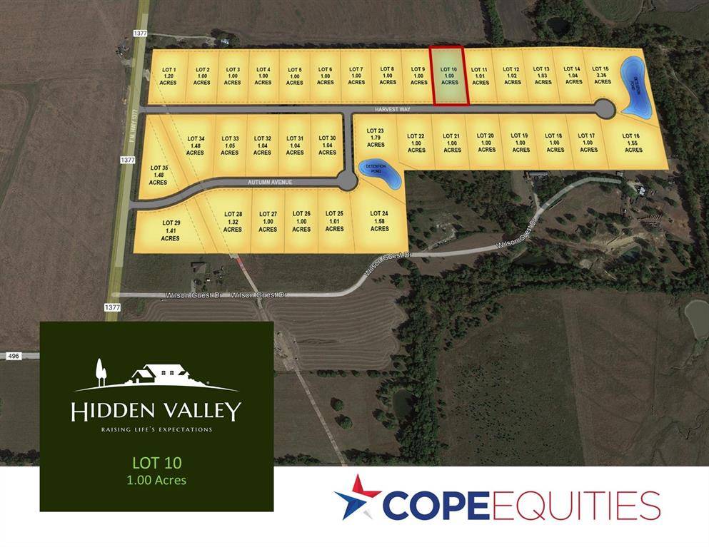 Princeton, TX 75407,Lot 10 Harvest Way