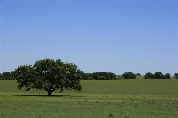 1483 CR 255, Rochelle, TX 76872