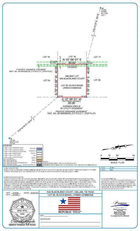 Dallas, TX 75243,506 Blackland Court