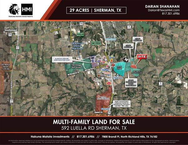 592 Luella Road, Sherman, TX 75090