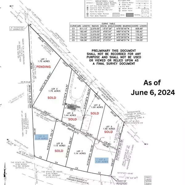 000 Lot 7 State Highway 11, Sulphur Springs, TX 75482