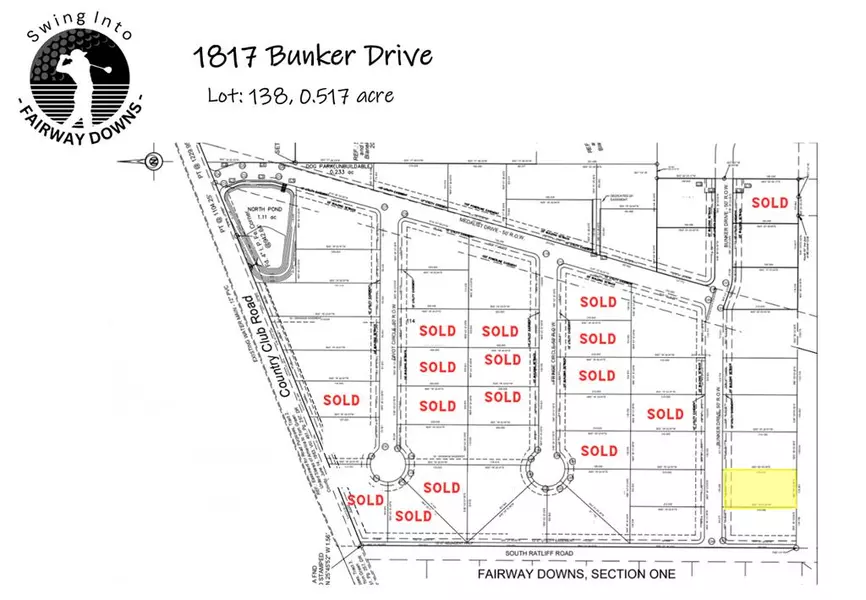 1817 Bunker Dr, San Angelo, TX 76904