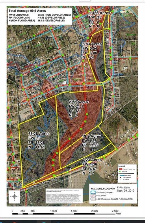 Lufkin, TX 75904,TBD Gobblers Knob and FM 1336 Road