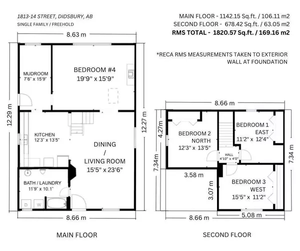 Didsbury, AB T0M0W0,1813 14 ST