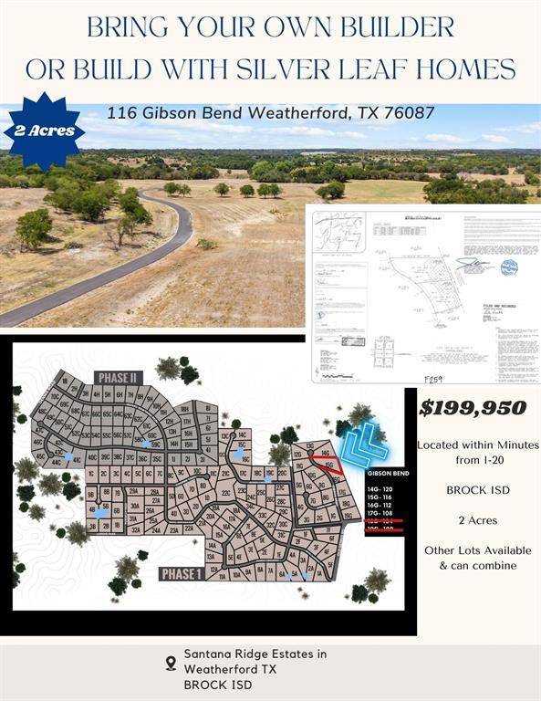 Weatherford, TX 76087,116 Gibson Bend