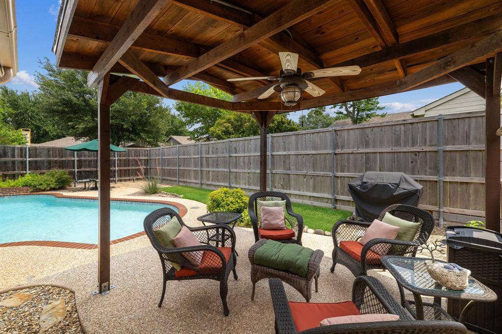 8467 Willow Creek Drive,  Frisco,  TX 75034