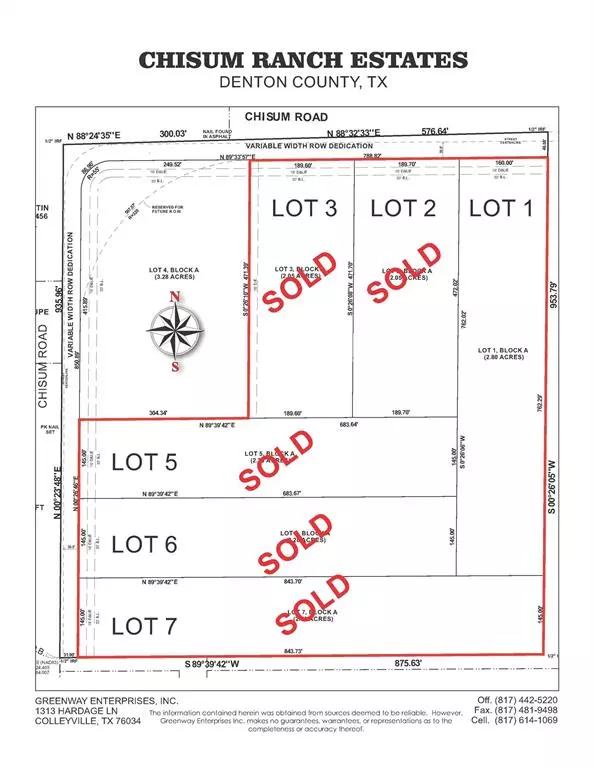 Sanger, TX 76266,LOT1 Chisum Road