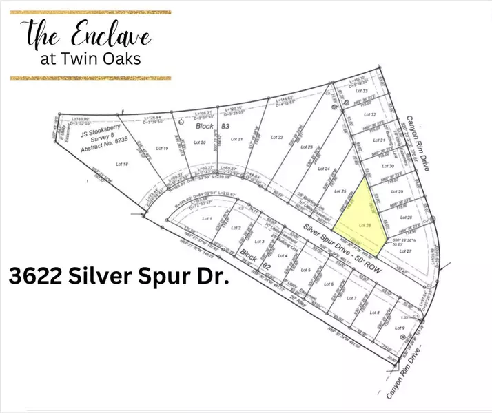 3622 Silver Spur Dr, San Angelo, TX 76904