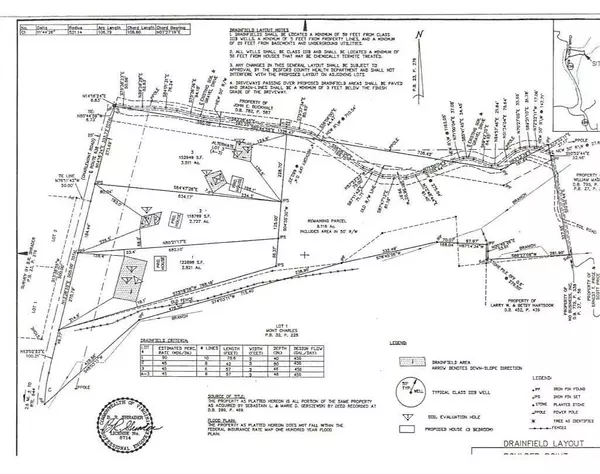 Goode, VA 24556,0 Charlemont RD #Lot 3