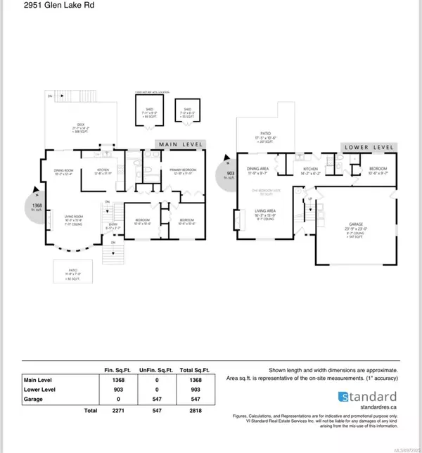 Langford, BC V9B 4B2,2951 Glen Lake Rd