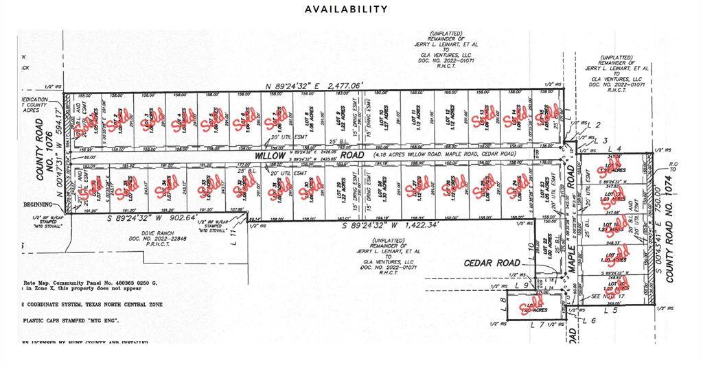 Celeste, TX 75423,Lot 10 Willow Road