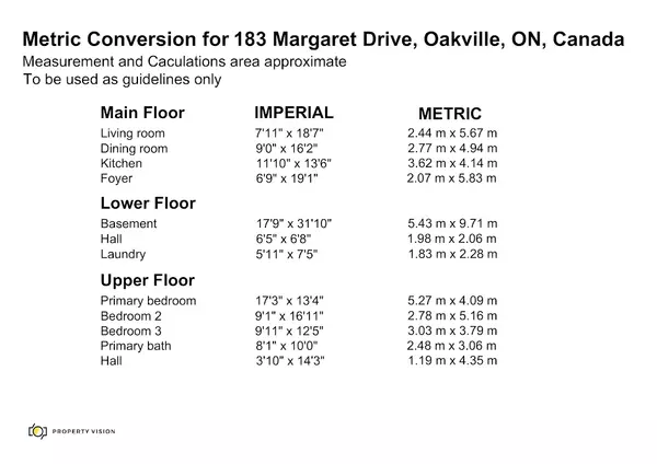 Halton, ON L6K 2W2,183 Margaret DR