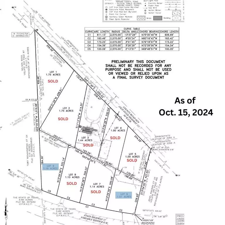 Sulphur Springs, TX 75482,000 Lot 9 State Highway 11