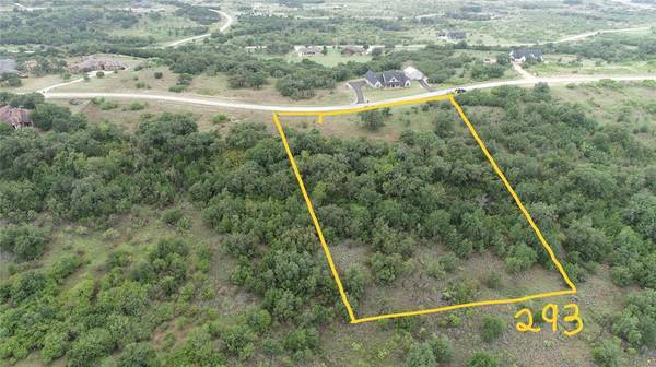 Possum Kingdom Lake, TX 76449,Lot 293 Shooting Star Court