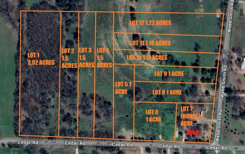 Sherman, TX 75090,Lot 1 Cedar Road