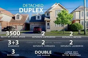 Barrie, ON L4N 9X5,349 Edgehill DR