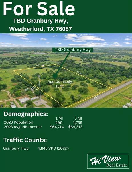 TBD Granbury Highway, Weatherford, TX 76087