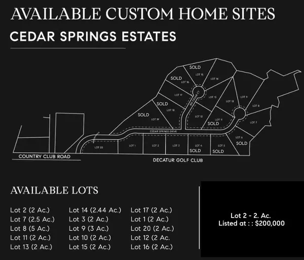 LOT 2 Cedar Springs Drive, Decatur, TX 76234