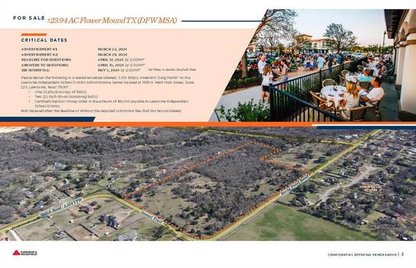 Flower Mound, TX 75022,6400 Sunset Trail