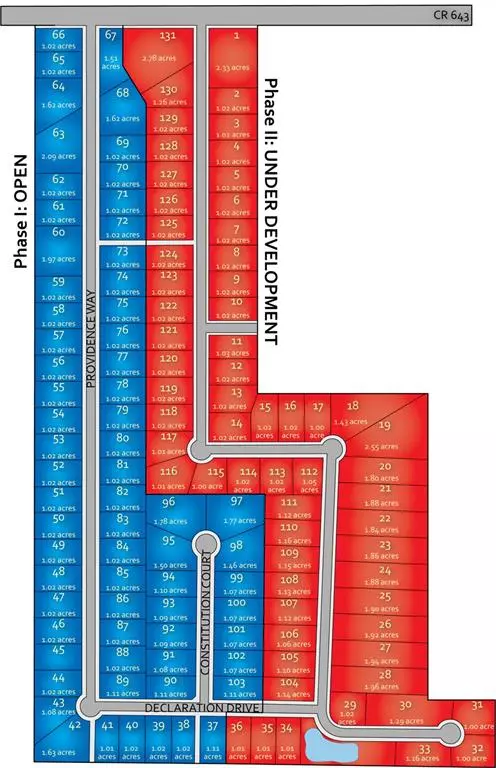 Nevada, TX 75173,900 Declaration Drive