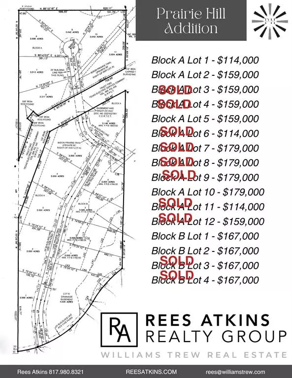 Fort Worth, TX 76126,Lot 1A Lake Prairie Trail